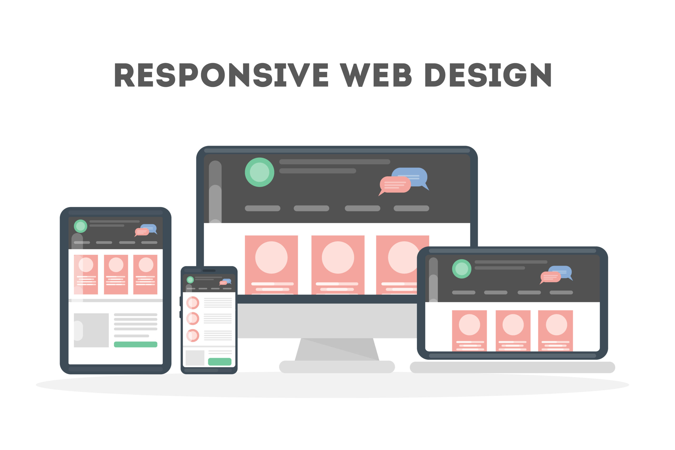 Responsive web design.