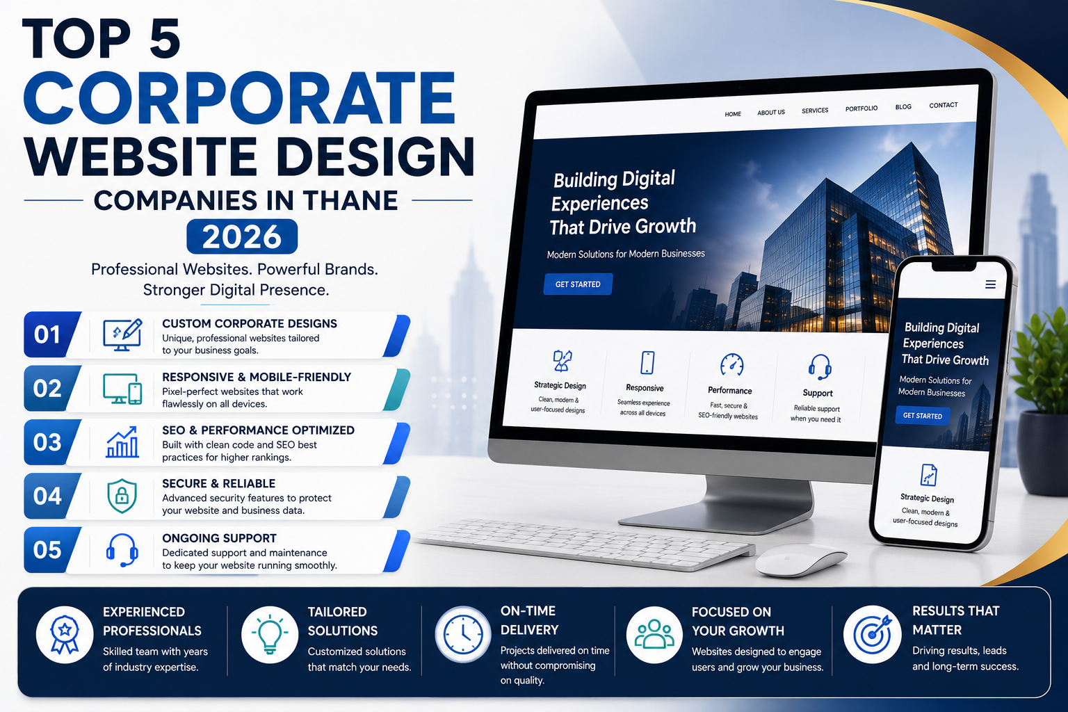 Top 5 Corporate Website Design Companies in Thane 2026